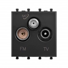 Розетка TV-FM-SAT модульная, Avanti, Черный матовый, 2 модуля