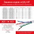 RN6UFA01WH | Кабель CAT 6, U/FTP, нг(А)-HF, бухта 305м, белый