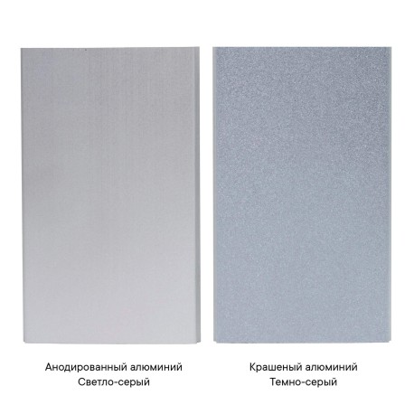 19531 | Миниколонна алюминиевая 0,35 м, цвет светло-серебристый металлик-5